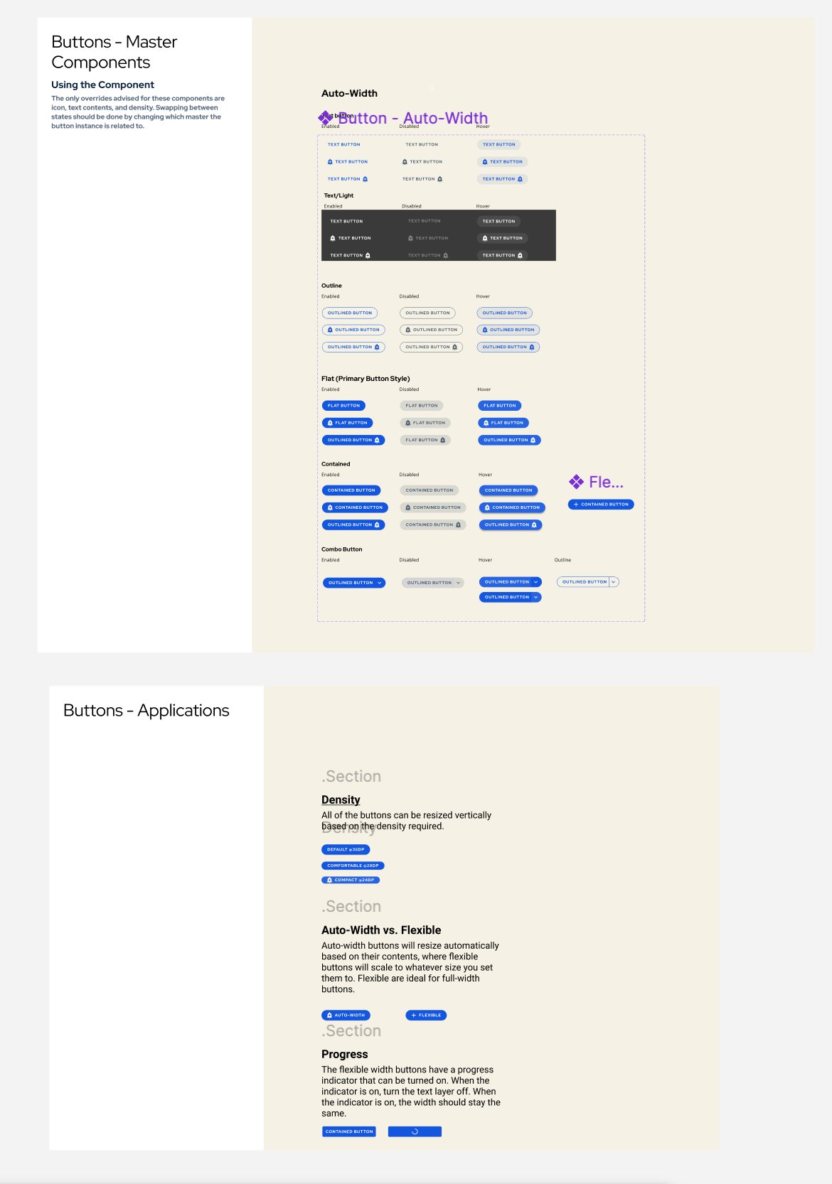 Digital Realty design system — button components master sheet