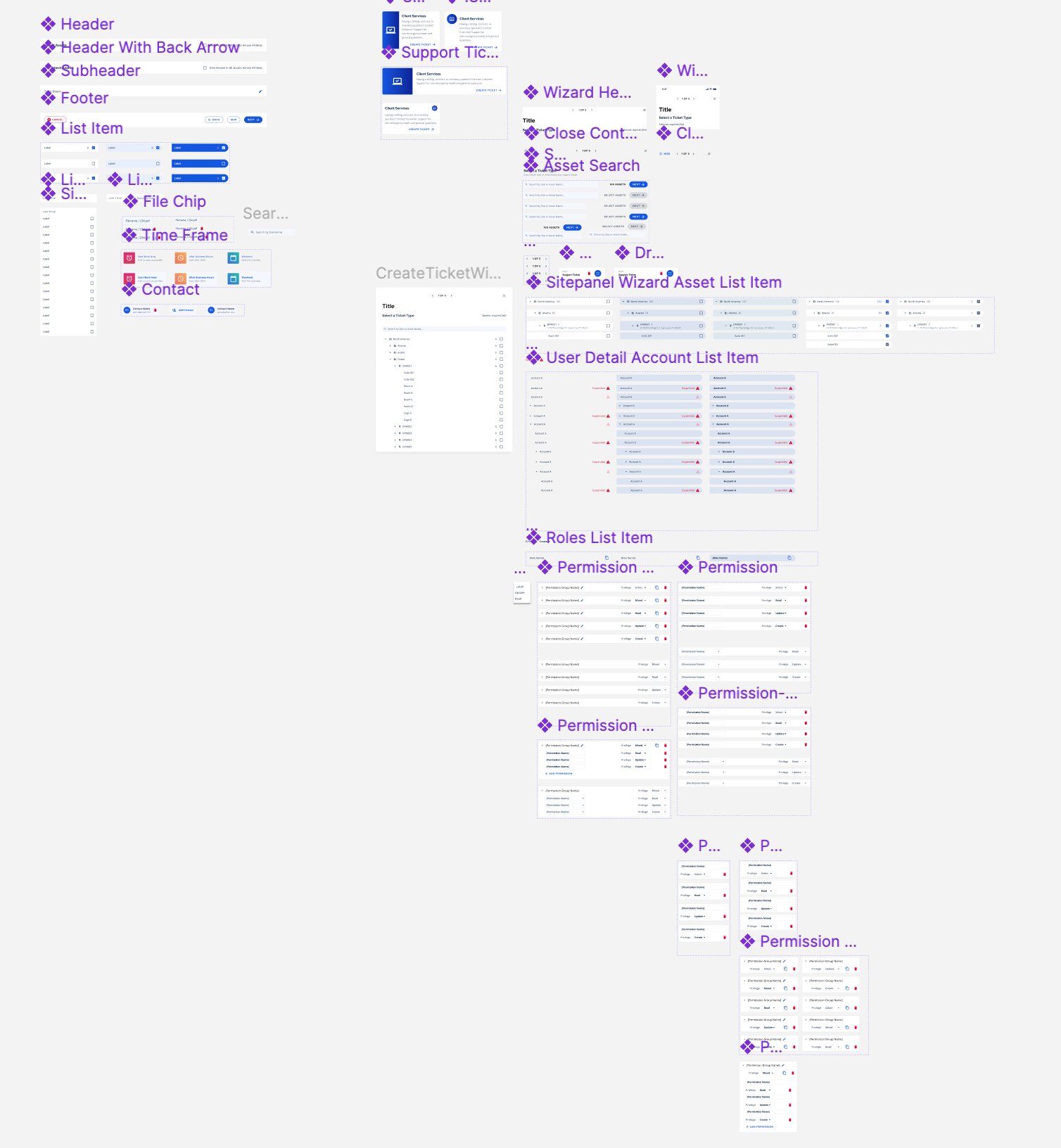 Digital Realty design system — component library and patterns
