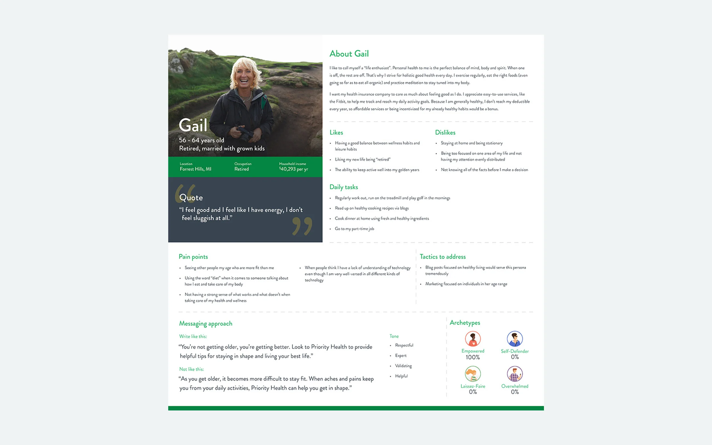 Priority Health persona — Gail