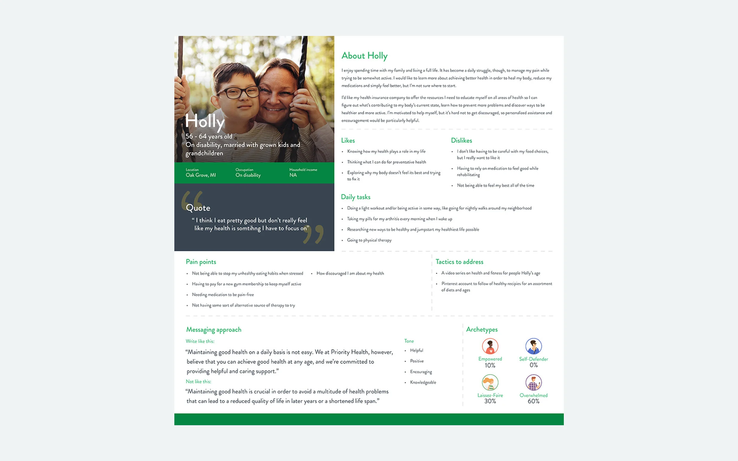 Priority Health persona — Holly