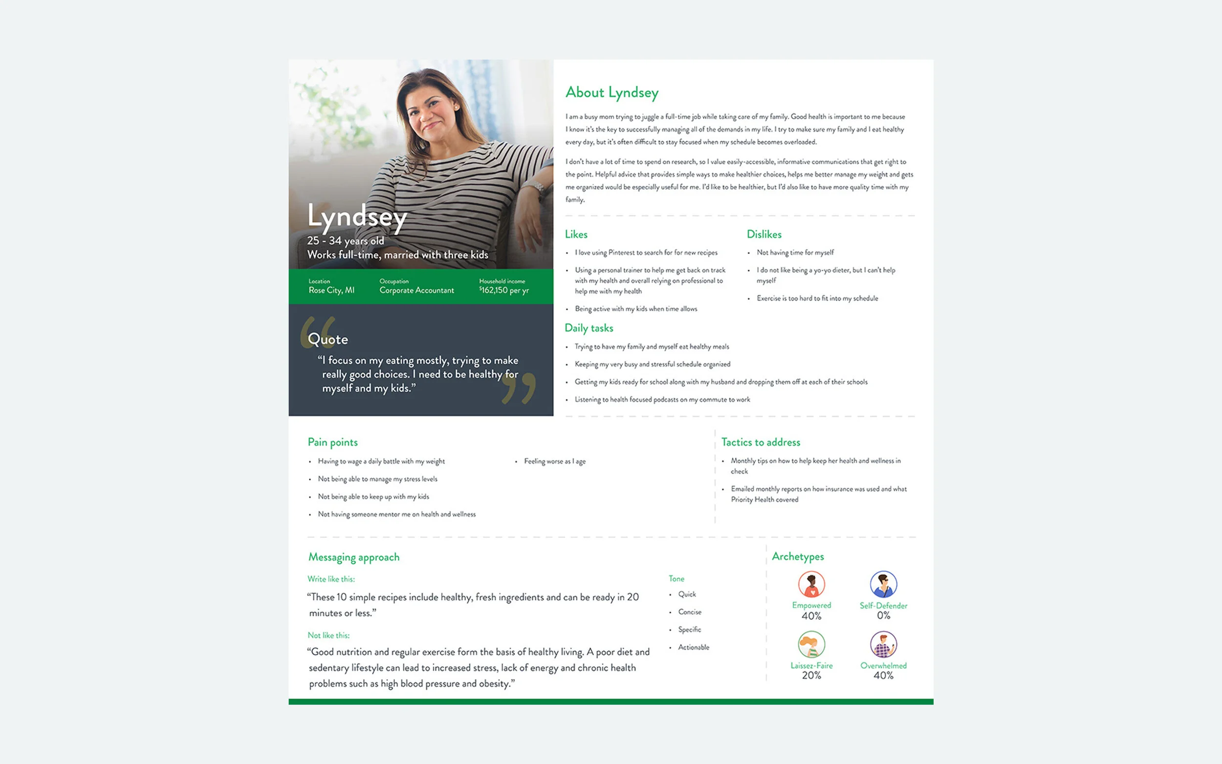 Priority Health persona — Lyndsey