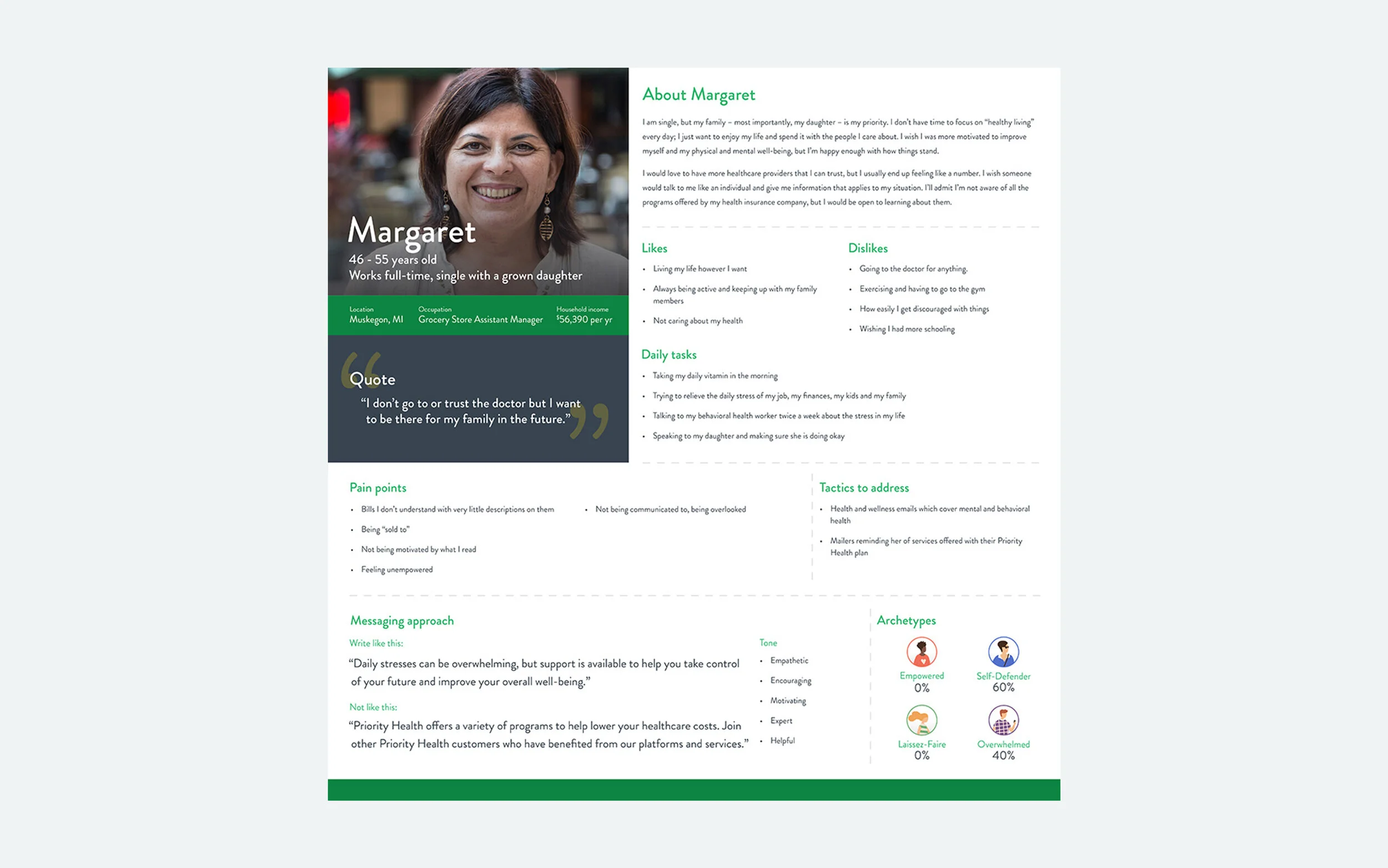 Priority Health persona — Margaret