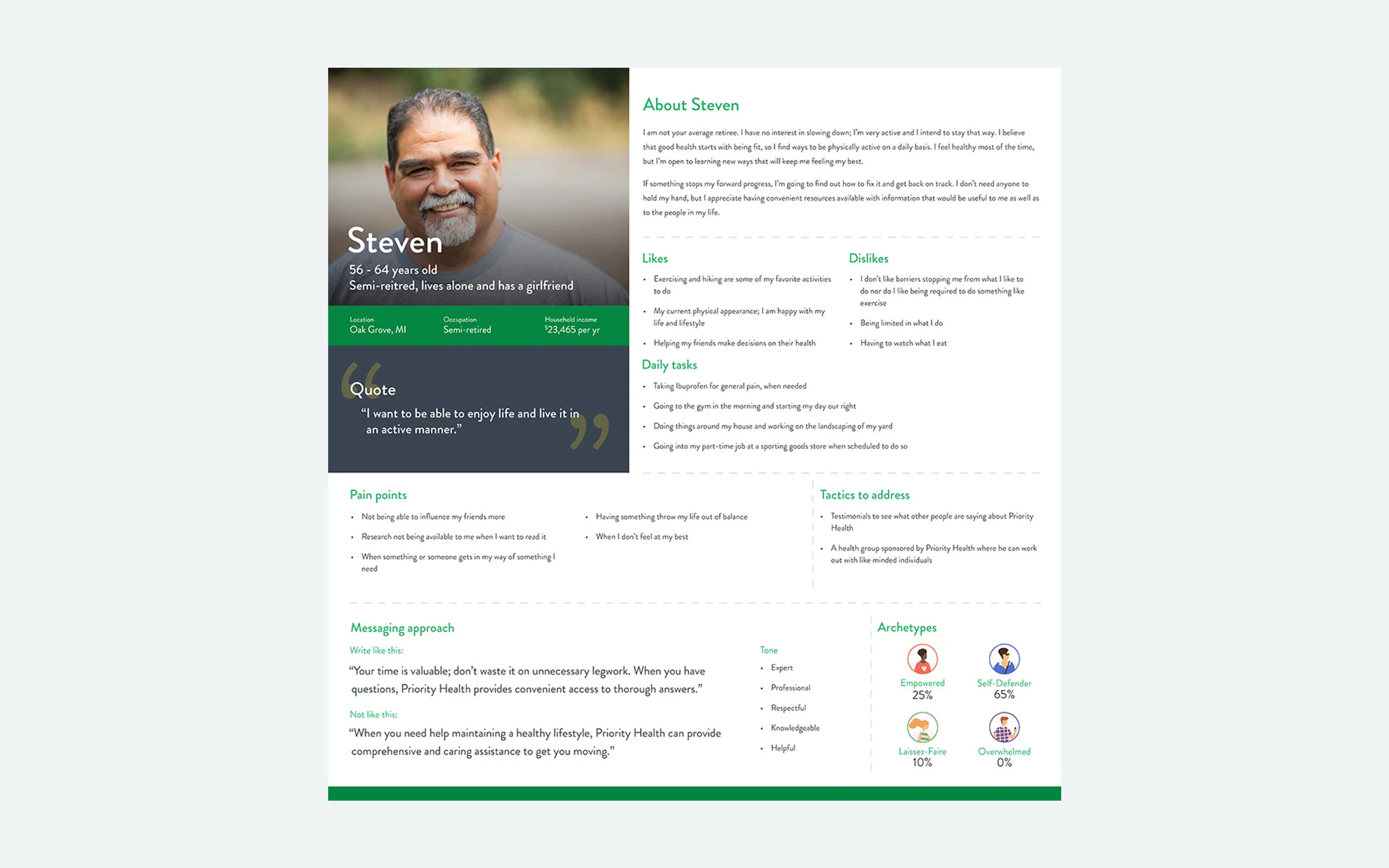 Priority Health persona — Steven