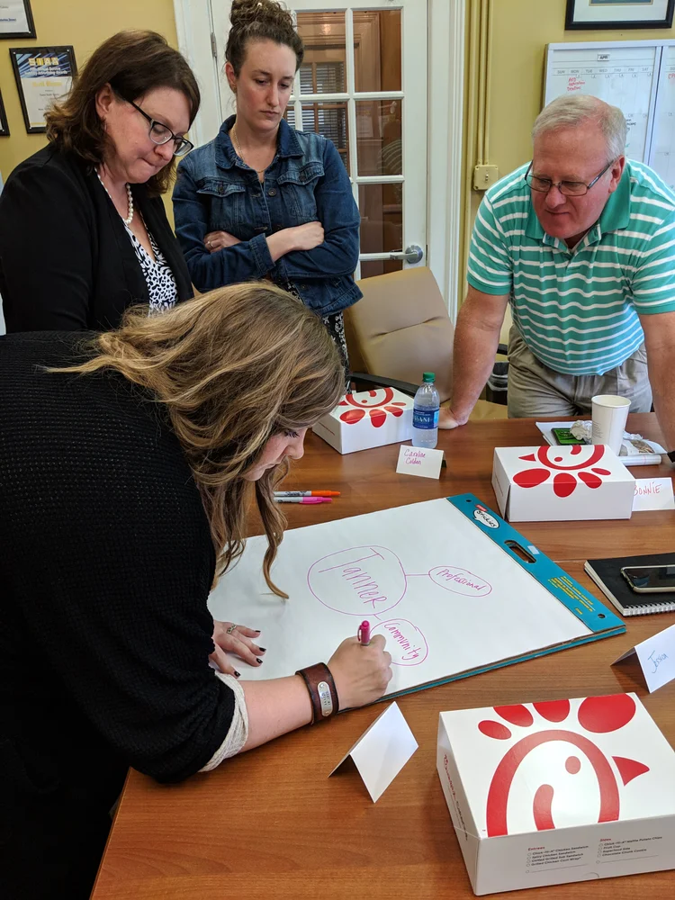 Tanner Health focus group — persona ideation