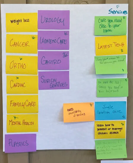 Tanner Health workshop — card sort with sticky notes